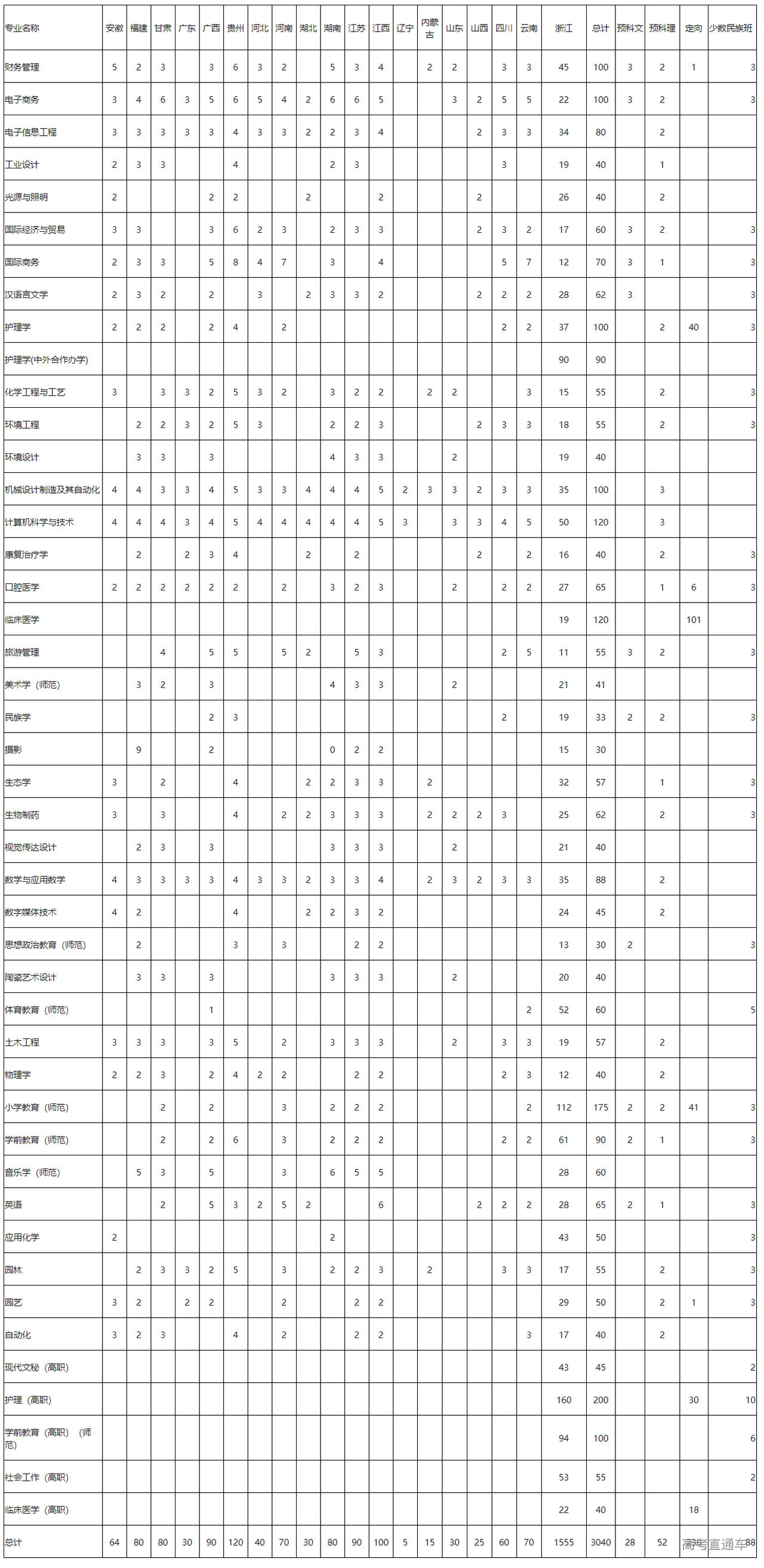 1623894460769841.png image.png