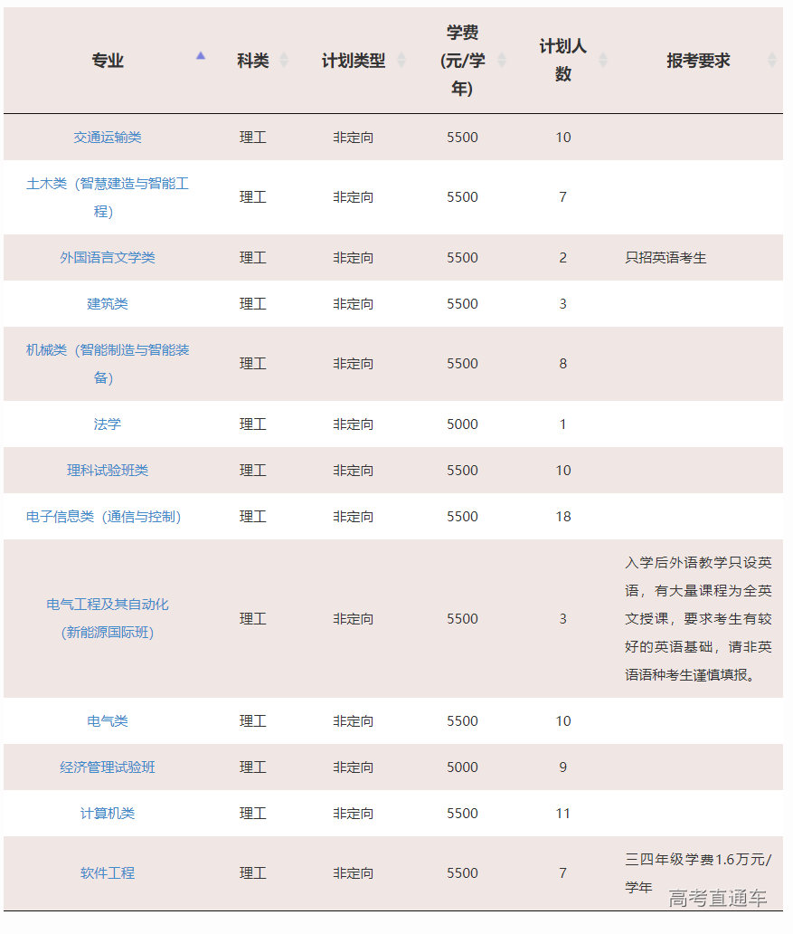 1623897471995676.png image.png