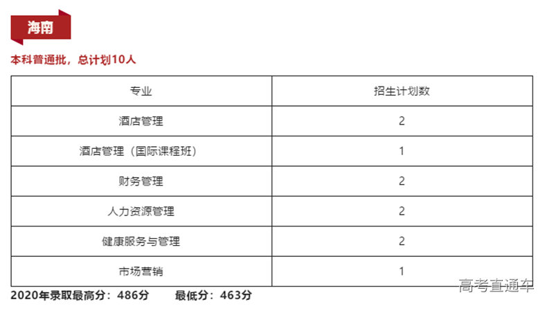 1622952878_44959614626742745662.png 微信截图_20210606113433.png