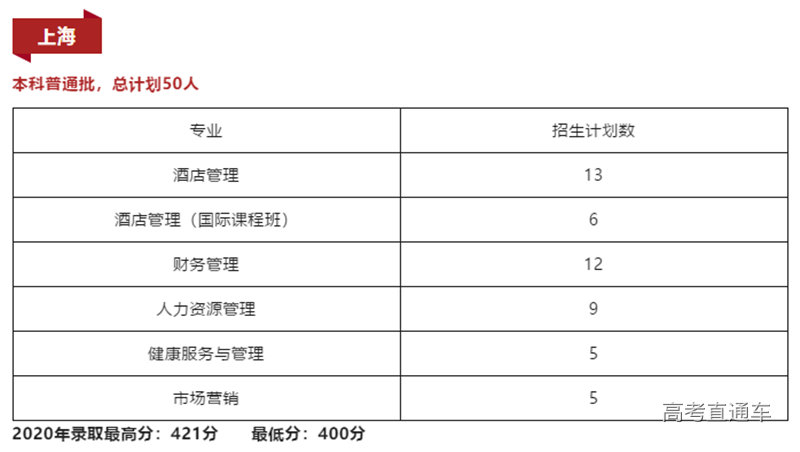 1622952867_22768169654111966915.png 微信截图_20210606113055.png