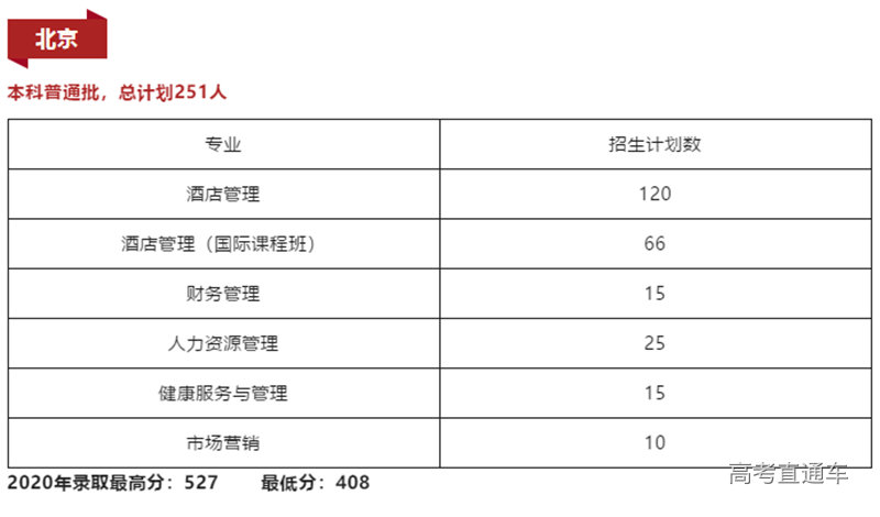 1622950964_68062246188147313269.png 微信截图_20210606113030.png