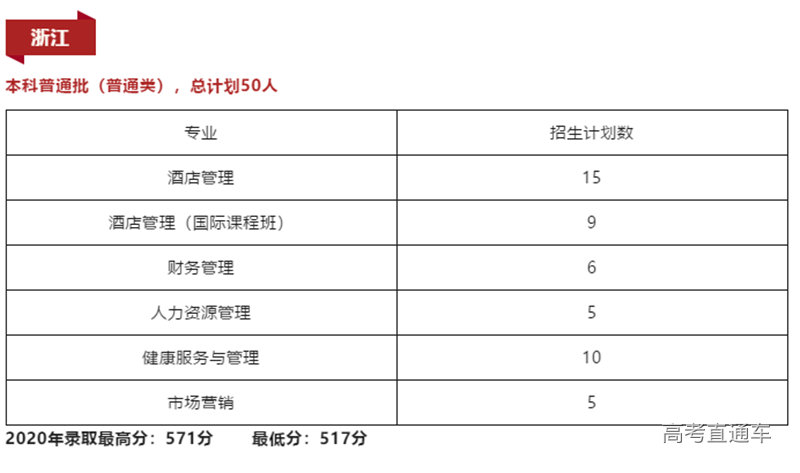 1622952872_8556458969642561991.png 微信截图_20210606113102.png