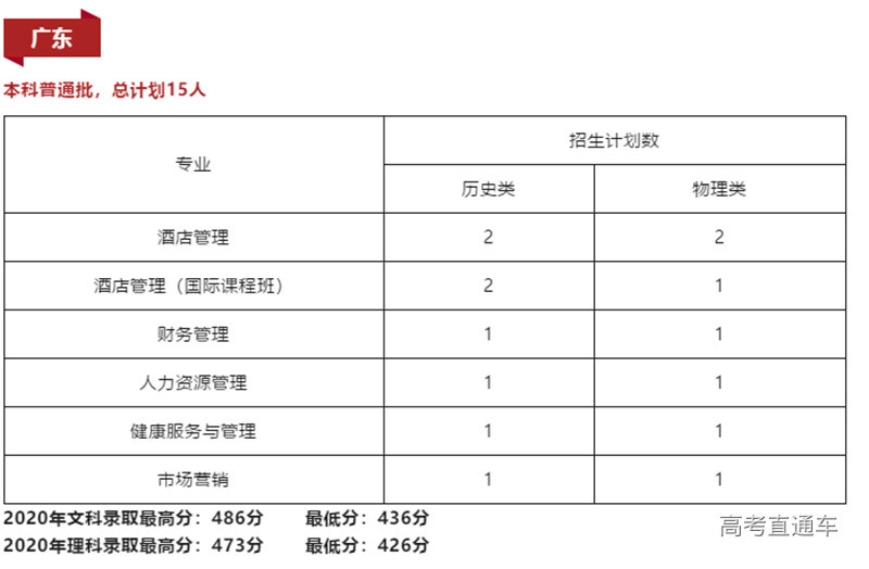 1622952999_5464552912640792351.png 微信截图_20210606113552.png