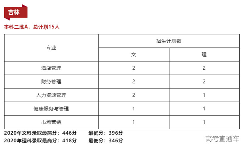 1622952908_18415425491344193887.png 微信截图_20210606113508.png