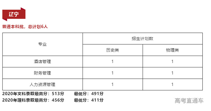 1622952900_34142297142827406279.png 微信截图_20210606113501.png