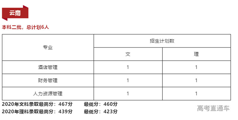 1622953031_5056415048485177667.png 微信截图_20210606113622.png