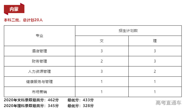 1622952895_47412081256815985935.png 微信截图_20210606113453.png