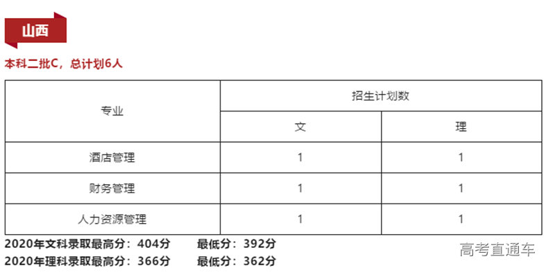 1622952889_4585964866641578348.png 微信截图_20210606113446.png