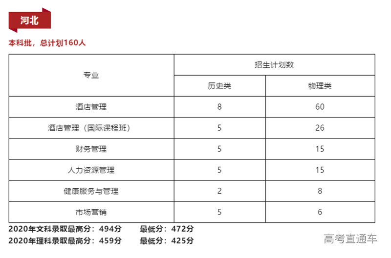 1622952884_92822317096013333435.png 微信截图_20210606113440.png