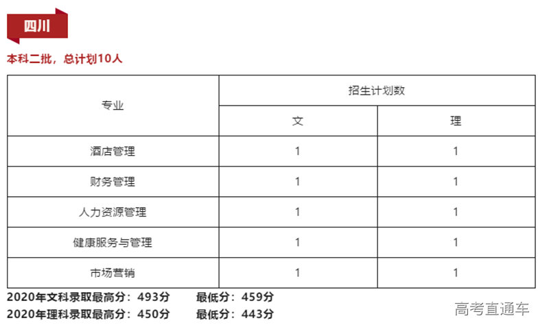 1622953015_81440513598472524114.png 微信截图_20210606113606.png