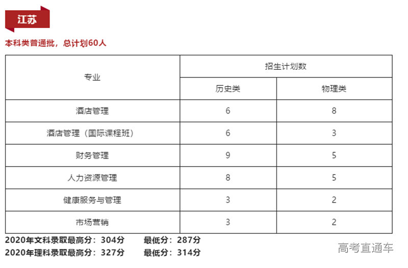 1622952920_1706921179630529579.png 微信截图_20210606113527.png