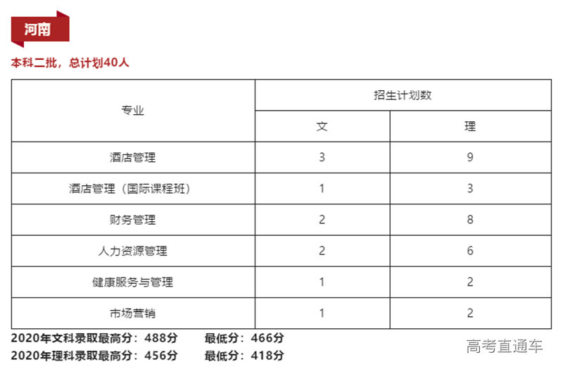 1622952958_20247705753367987238.png 微信截图_20210606113534.png