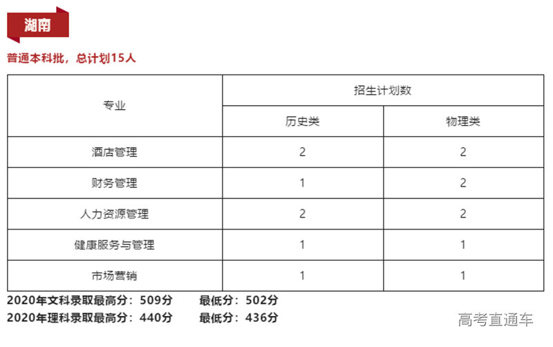 1622952980_29938761106436211705.png 微信截图_20210606113541.png