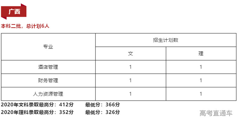 1622953008_93277104901249276894.png 微信截图_20210606113600.png