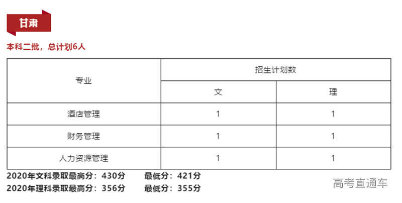 1622953047_55851543092580753542.png 微信截图_20210606113653.png