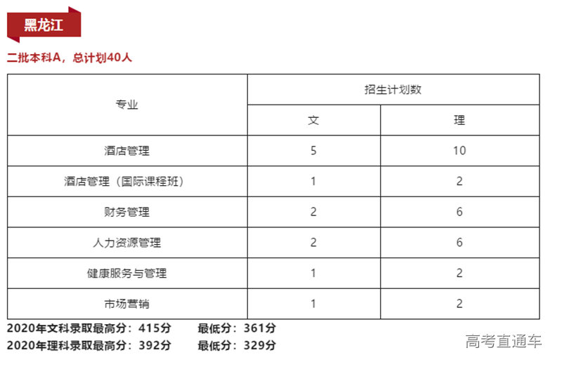 1622952914_97067386527420131900.png 微信截图_20210606113521.png