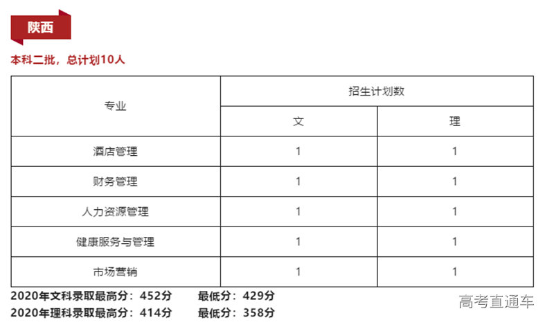 1622953040_73474212325879748529.png 微信截图_20210606113646.png