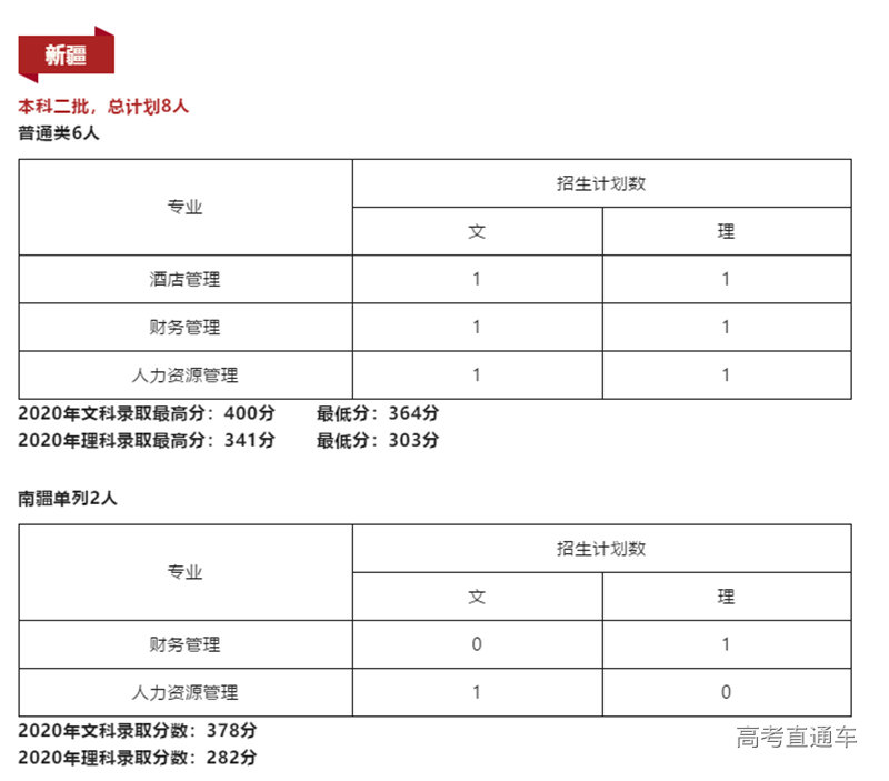 1622953051_588560487249417201.png 微信截图_20210606113701.png