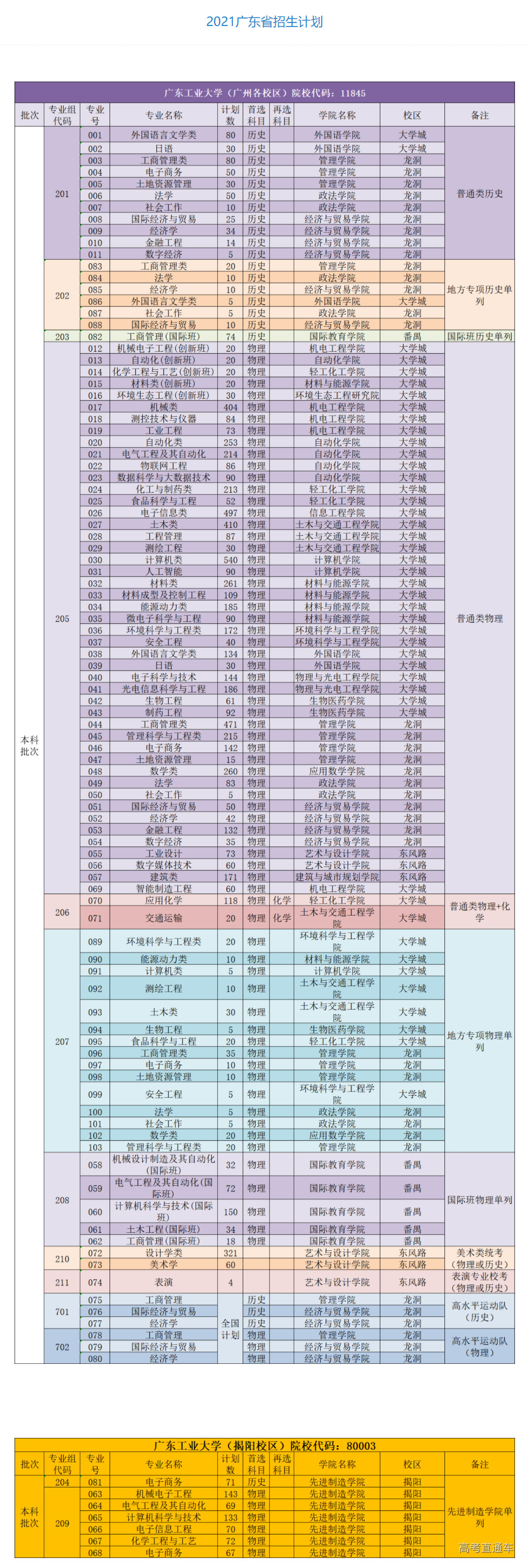 1623903161513301.png image.png