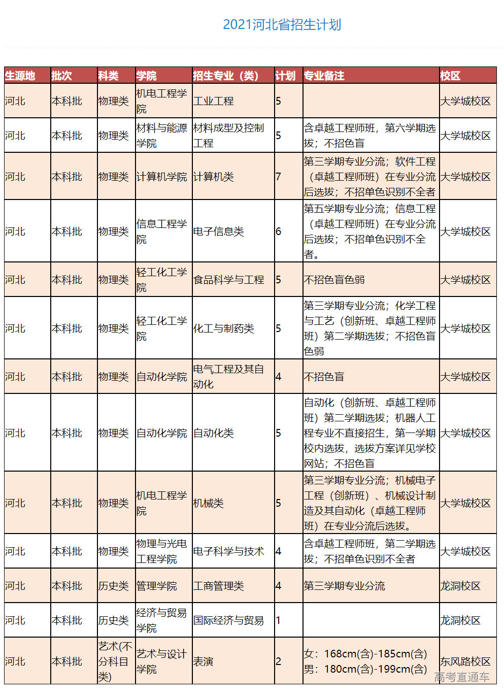 1623903184582179.png image.png