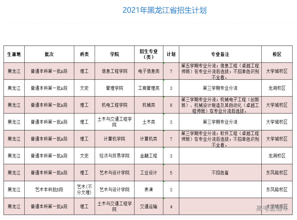 1623903232803509.png image.png