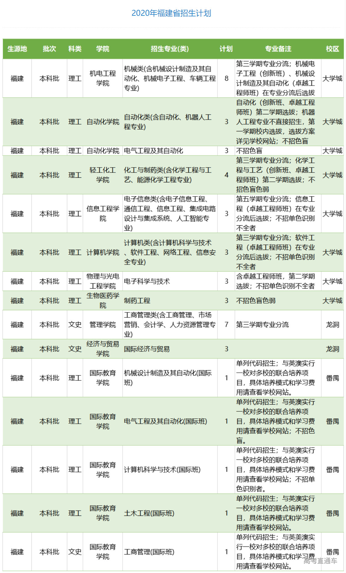 1623903265691677.png image.png