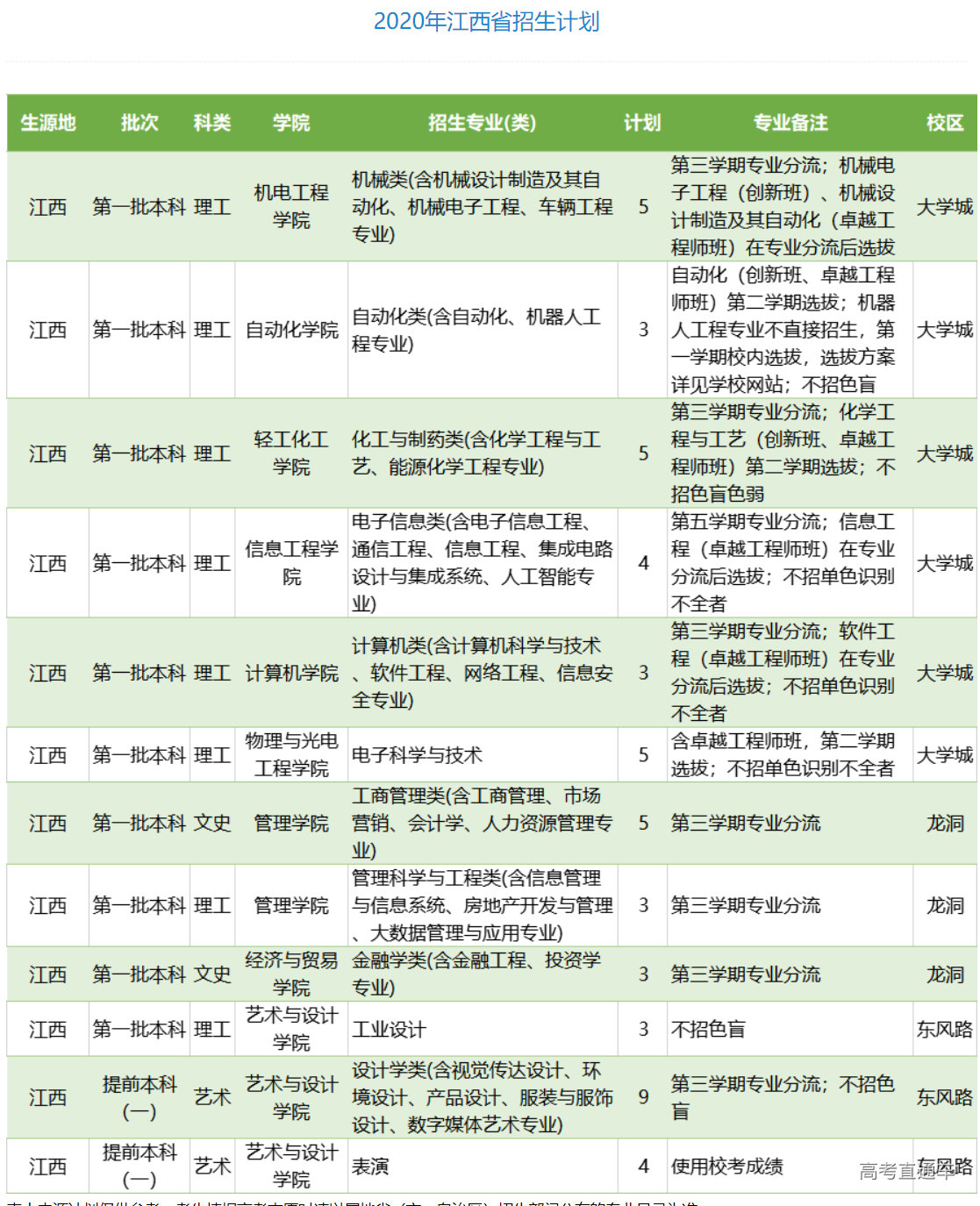 1623903284300872.png image.png