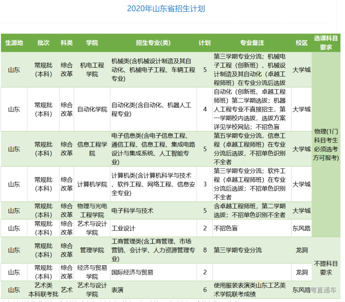 1623903300478123.png image.png