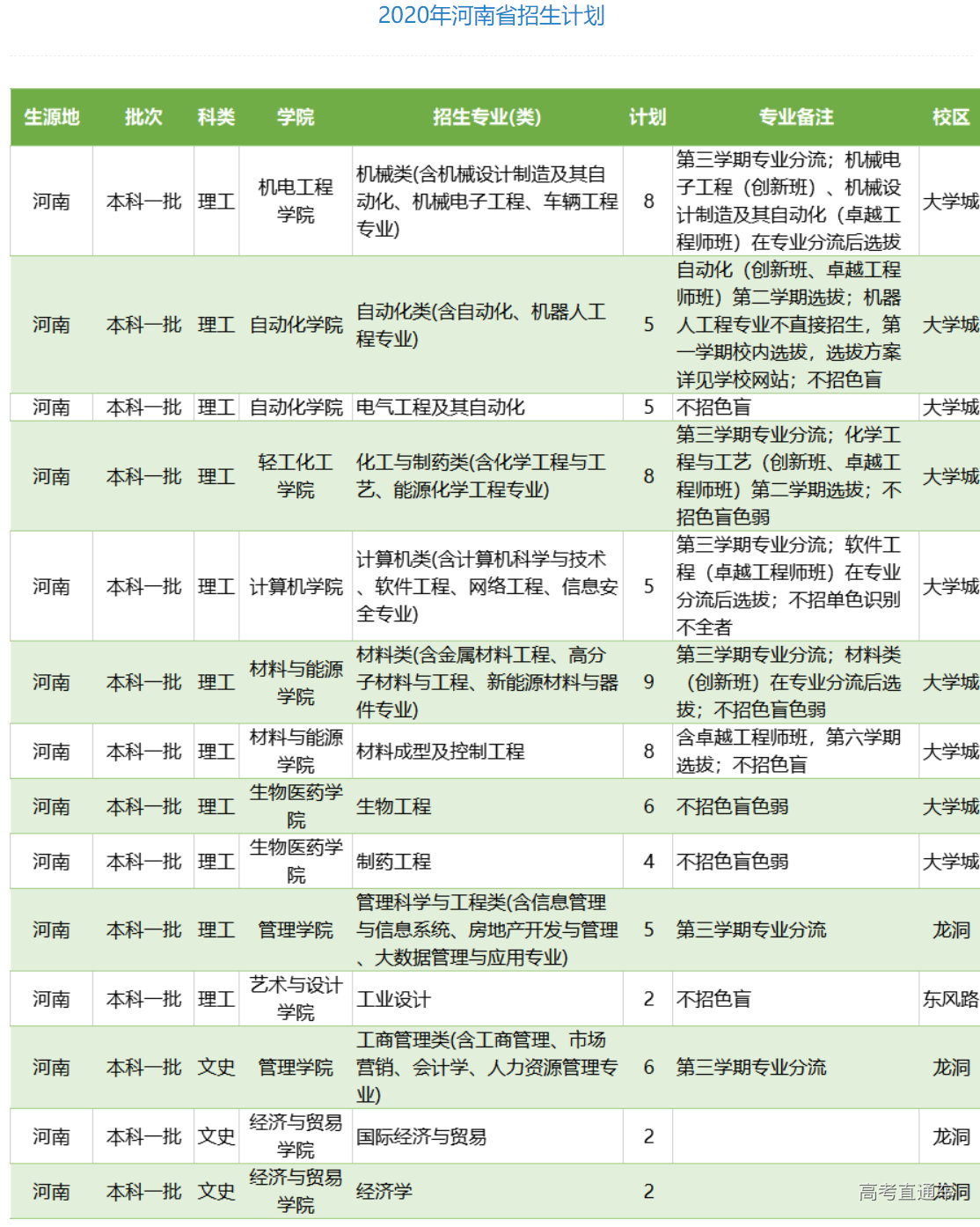 1623903316177863.png image.png