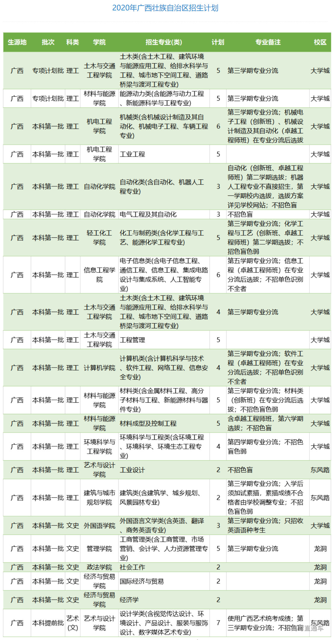 1623903351996202.png image.png