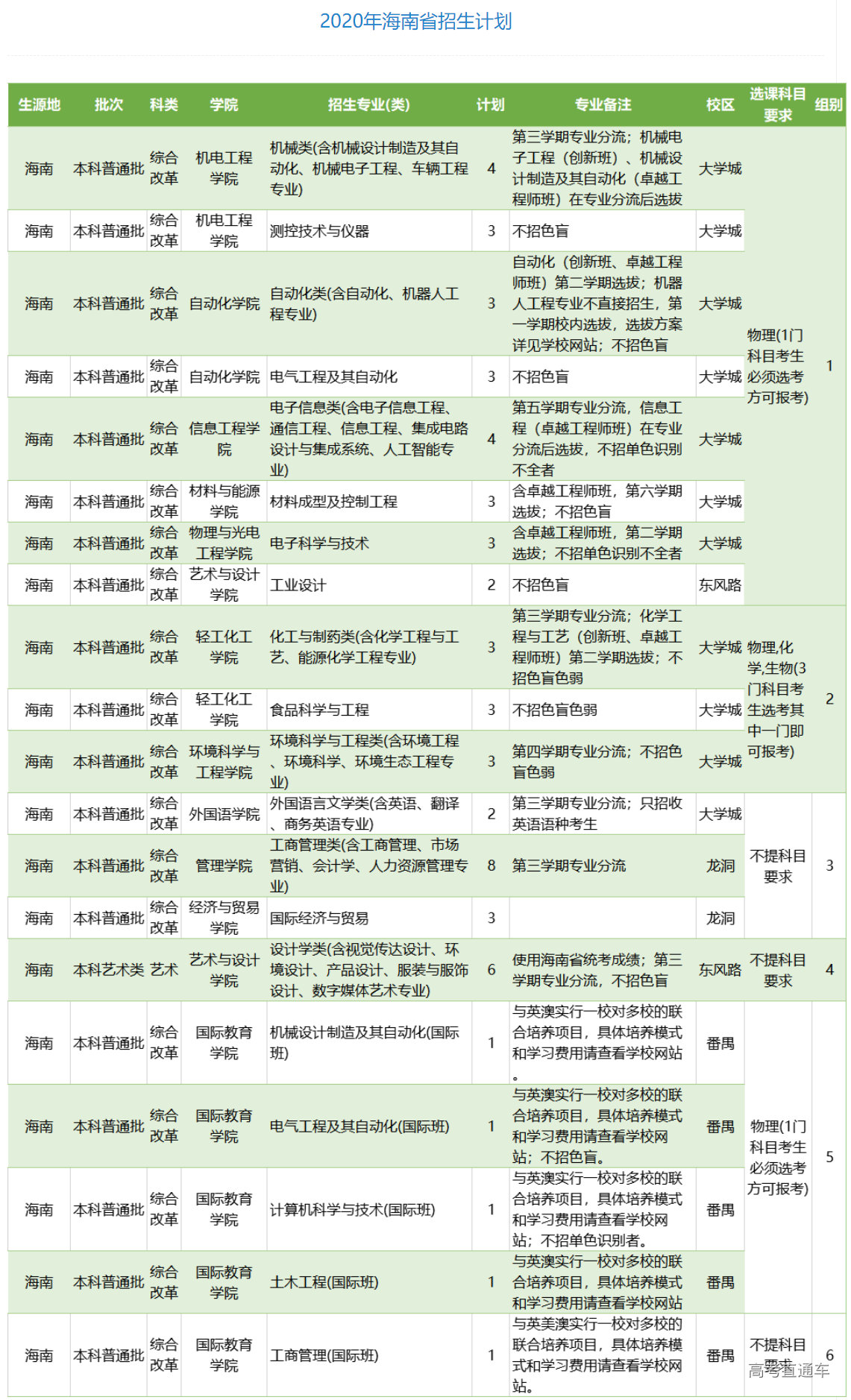 1623903371840376.png image.png