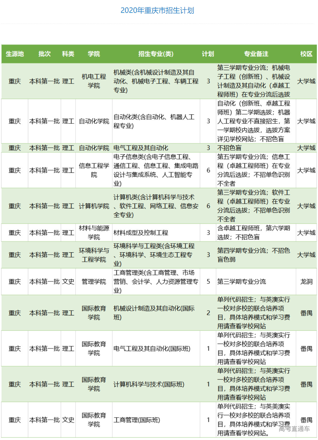 1623903397556314.png image.png