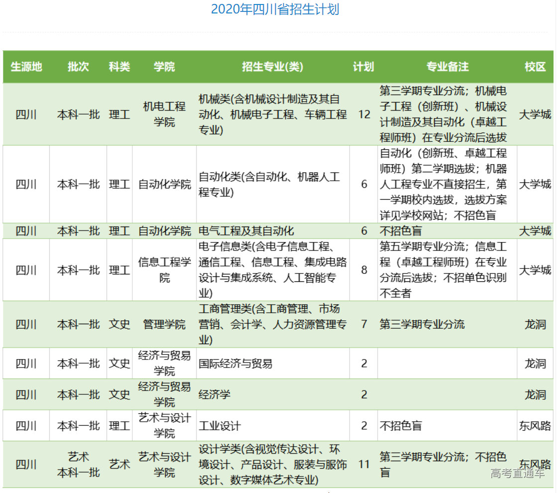 1623903423596614.png image.png