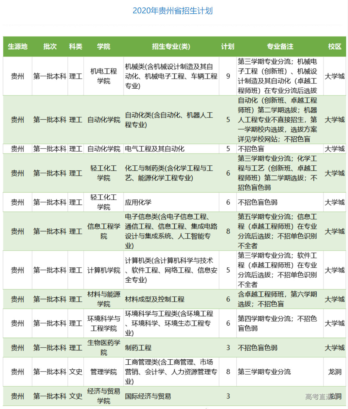 1623903440650729.png image.png