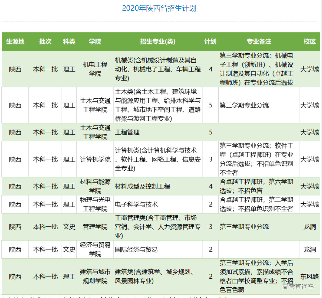 1623903491944636.png image.png