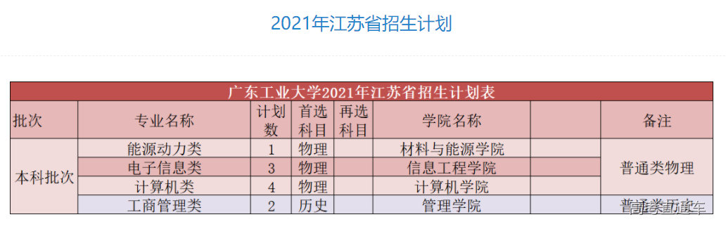 1623903532417786.png image.png