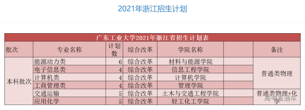 1623903547819632.png image.png