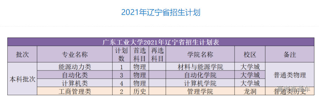 1623903562849754.png image.png