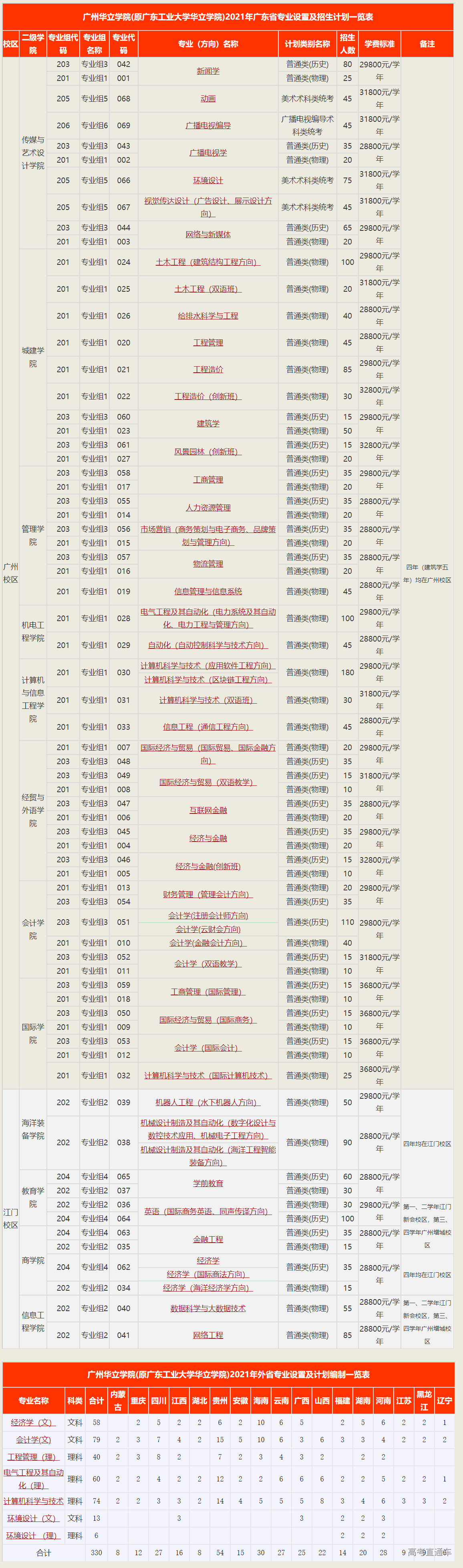 1623909423212122.png image.png