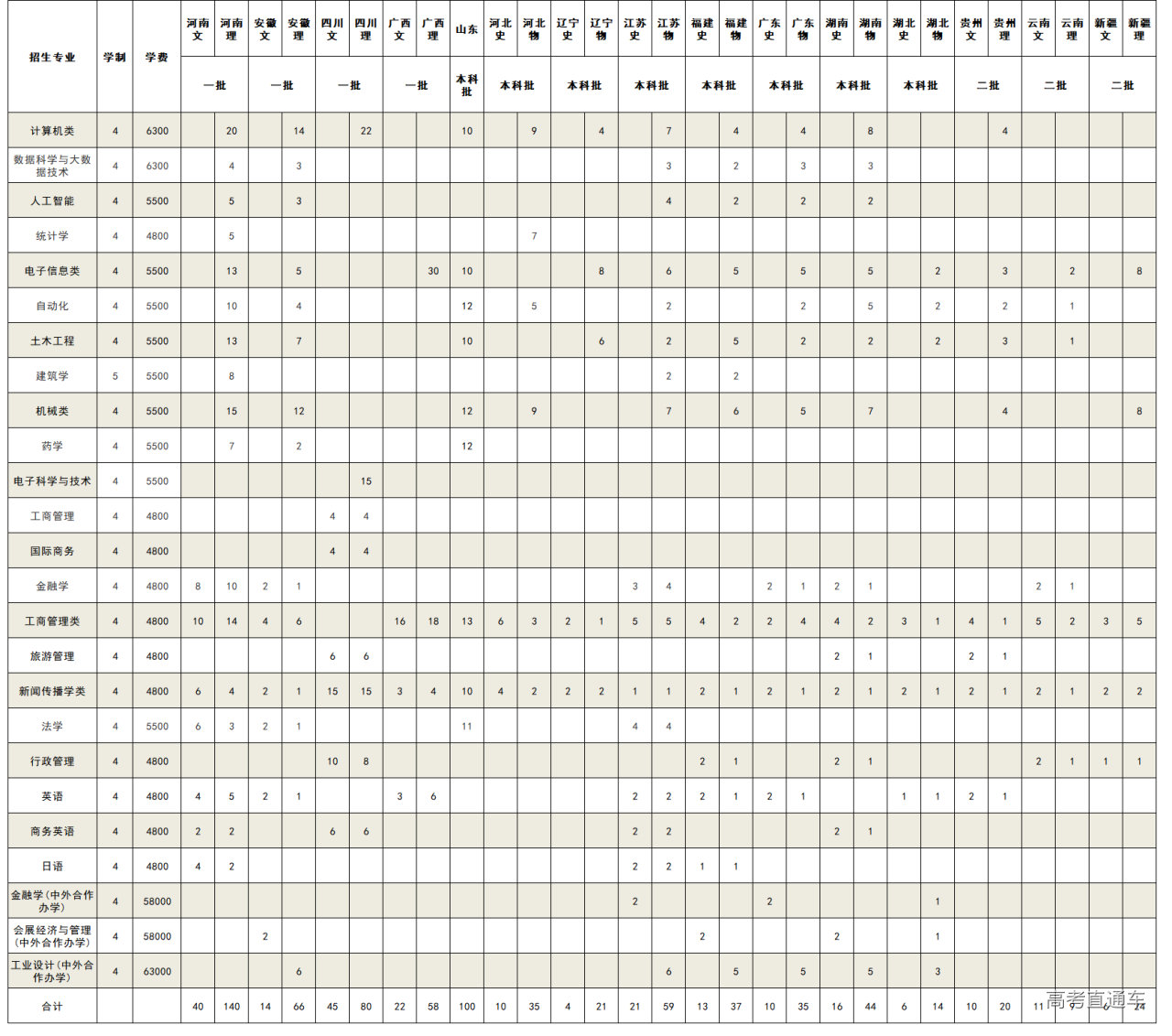 1623912256161807.png image.png