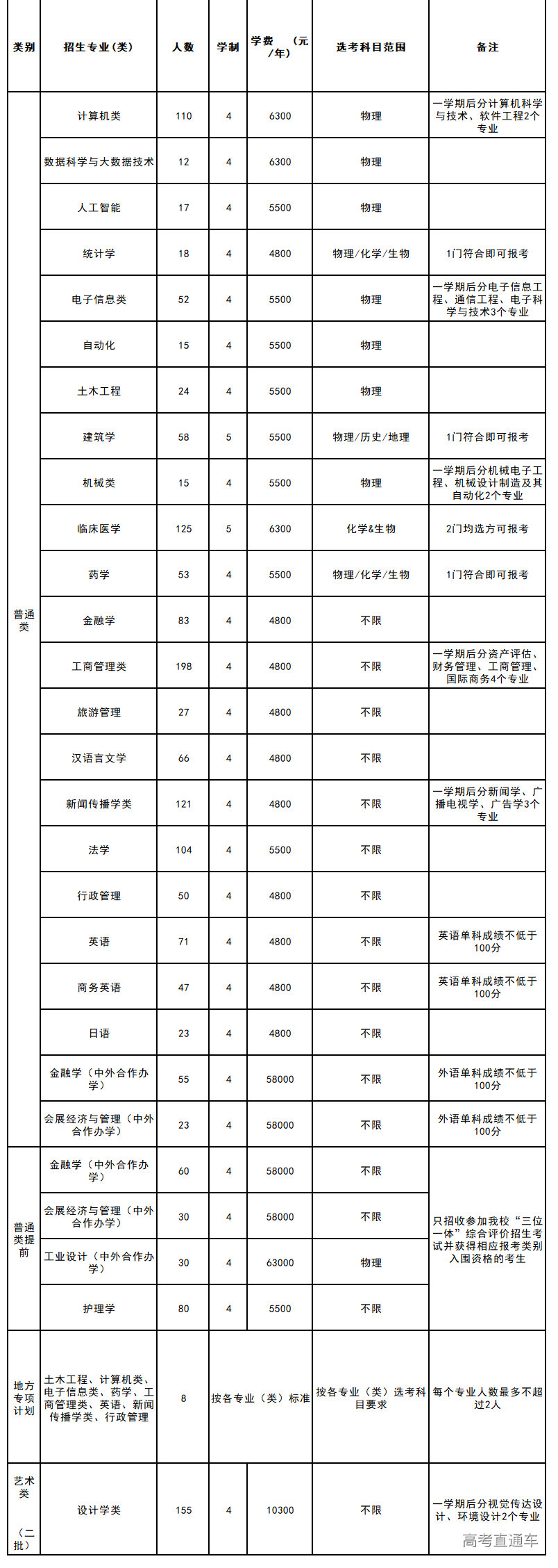 1623912452132450.png image.png