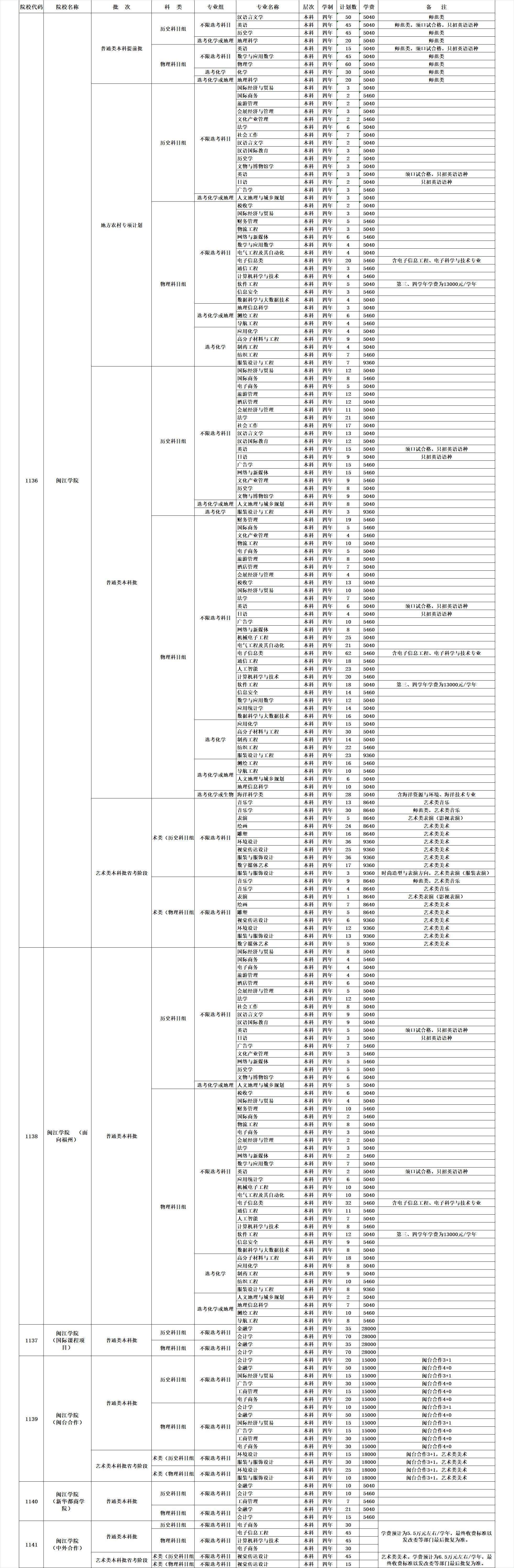 1623913500947437.jpg fd9062af-0ce5-4fb9-bb46-0f9551f871bf.jpg