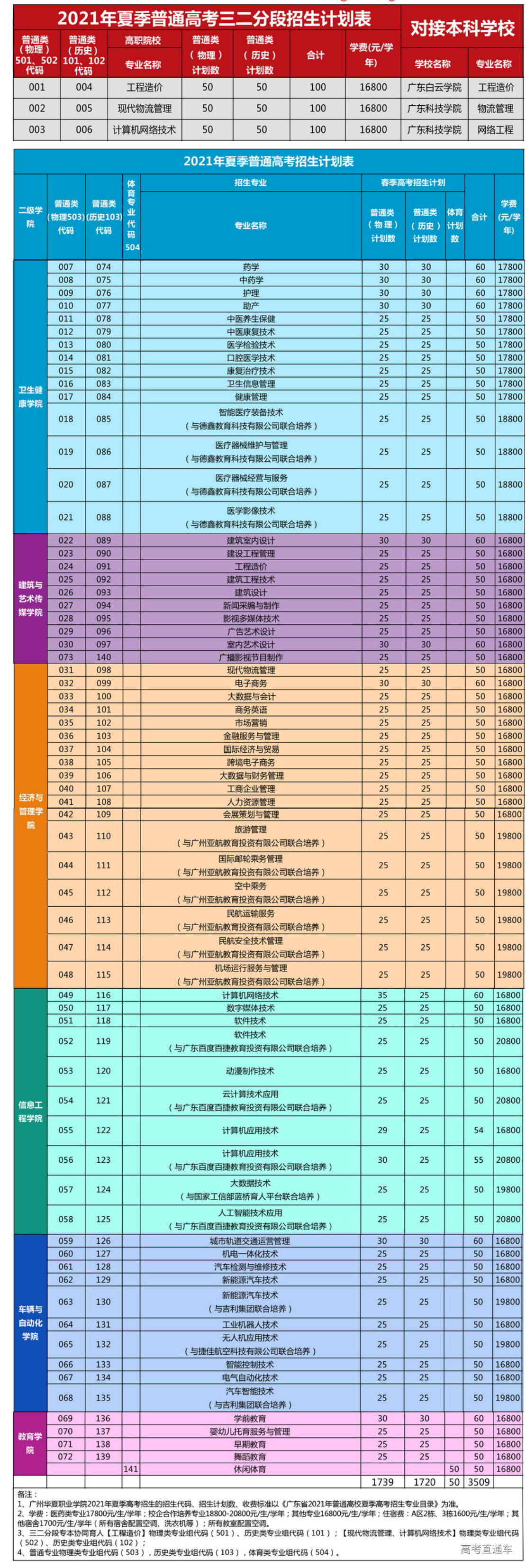 1623916443339056.png image.png