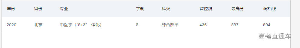 1623917674383288.png 北京.png