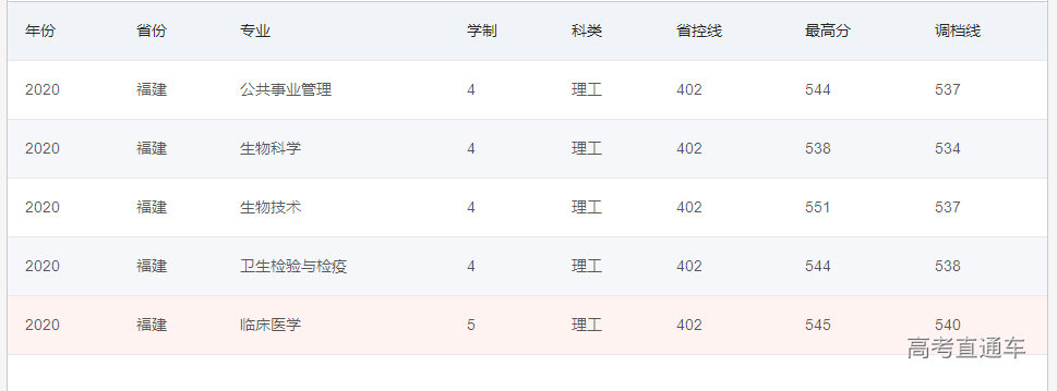 1623917686963434.png 福建.png