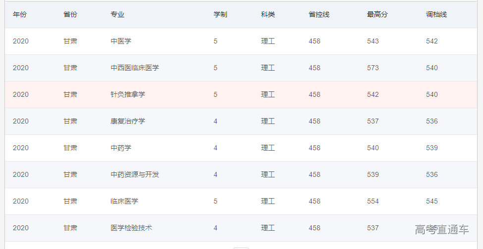 1623917697326089.png 甘肃.png