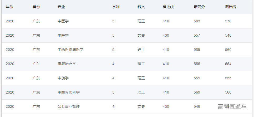 1623917709472048.png 广东.png