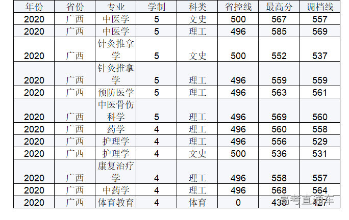 1623917722806624.png 广西.png