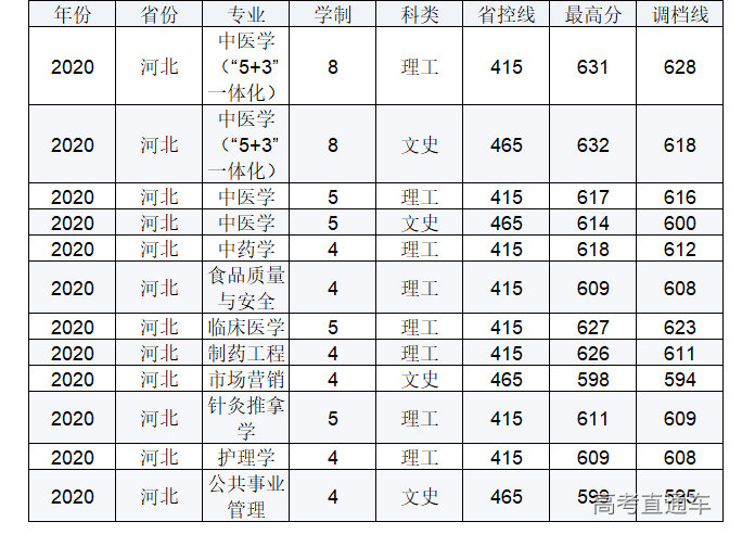 1623917758153706.png 河北.png