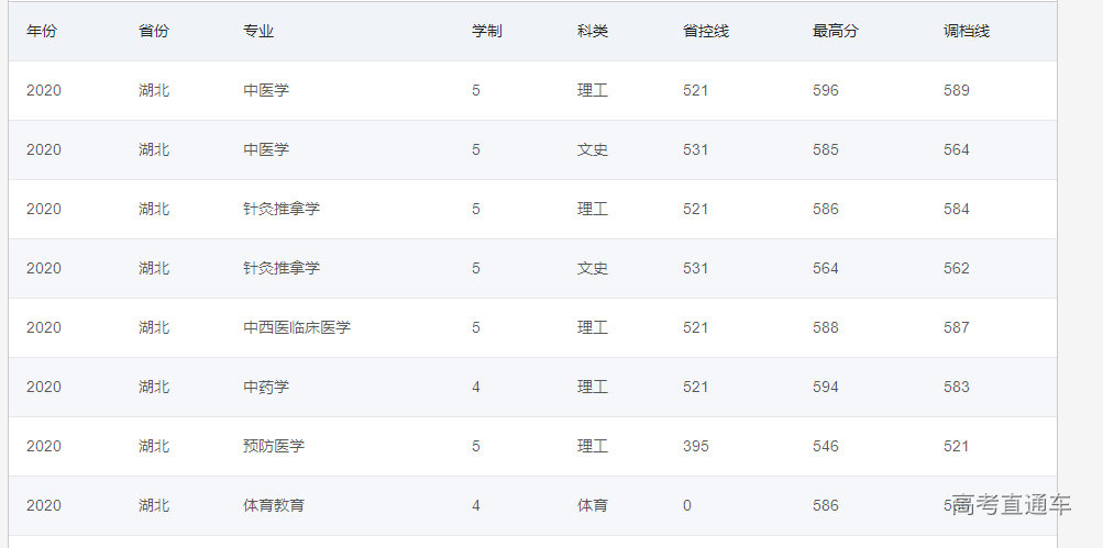 1623917812446329.png 湖北.png